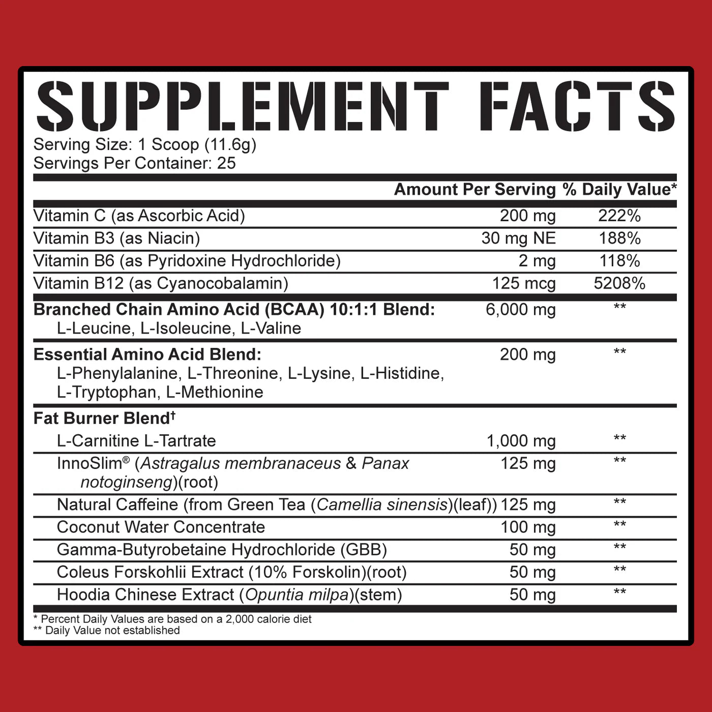 5% All Day You Shred Fat Burning BCAA - Mann Nutrition