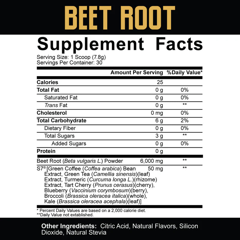 5% Core Beet Root - Mann Nutrition