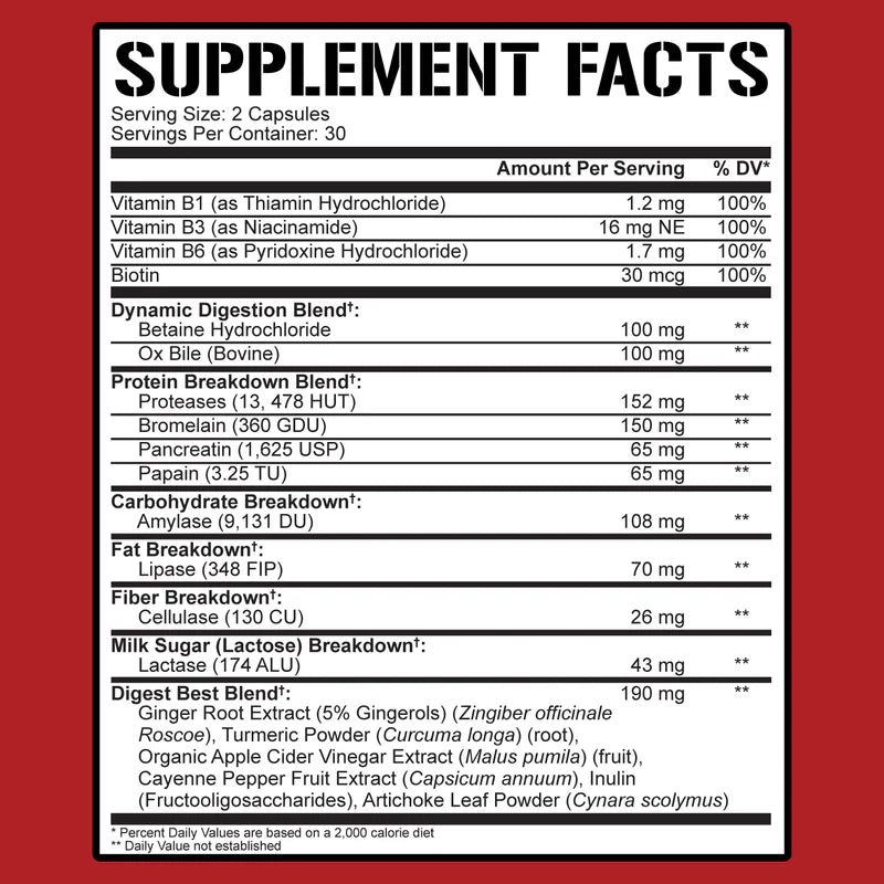 5% Digestive Enzymes - Mann Nutrition