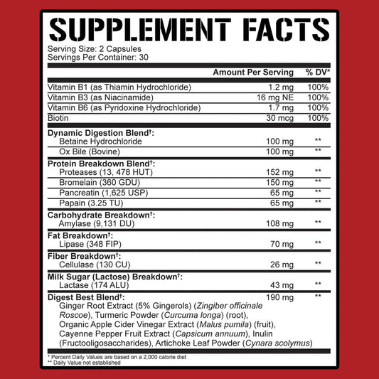 5% Digestive Enzymes - Mann Nutrition