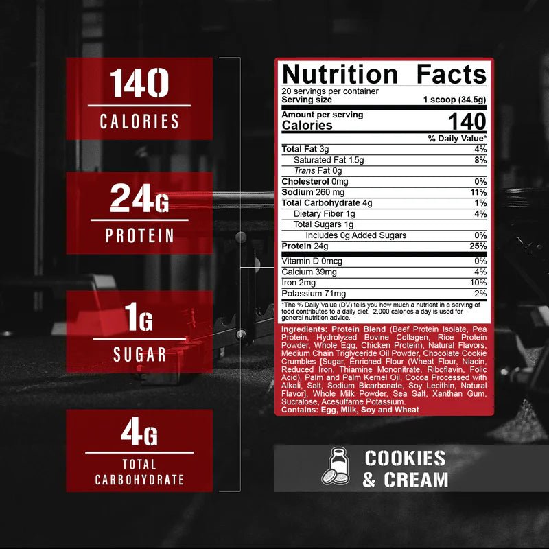 5% Nutrition Shake Time Real Food Protein - Mann Nutrition