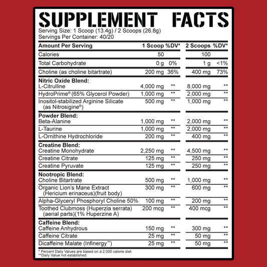 5% Reloaded Pre Workout - Mann Nutrition