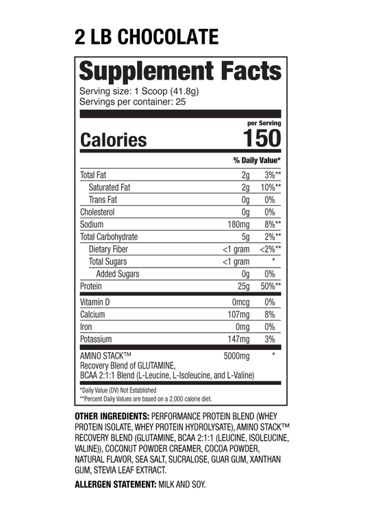 AfterShock Isolate - 2.30 lbs - Mann Nutrition