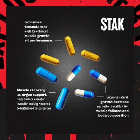 Animal Stak – Natural Testosterone Support | 21 Pill Packs - Mann Nutrition