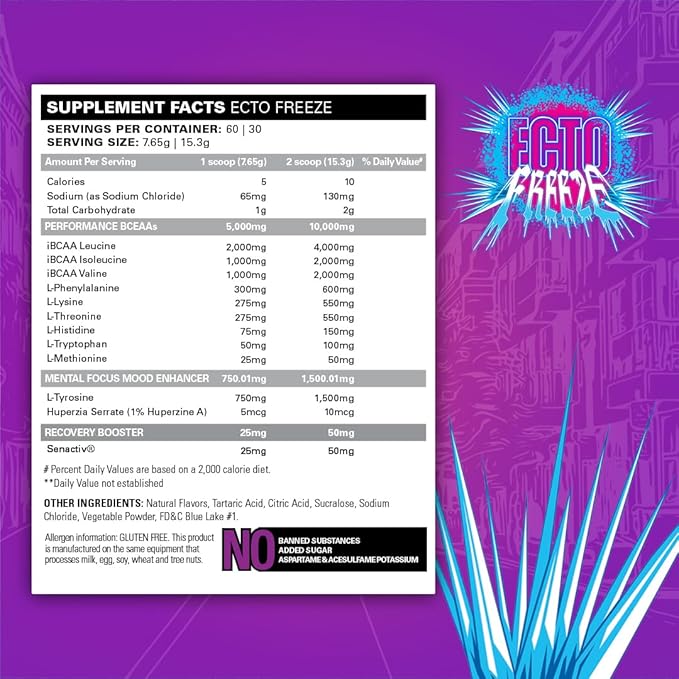 Beyond BCAA+EAA Intra - Workout - Mann Nutrition