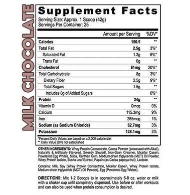 Blackmagic Multi - Source Protein - Mann Nutrition