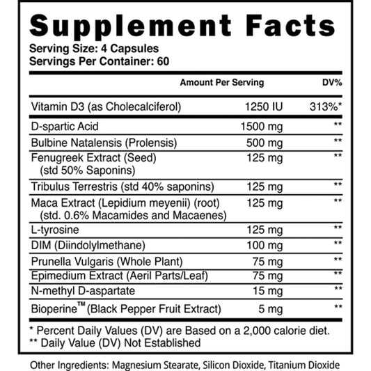 Blackstone Labs Apex Male - Mann Nutrition