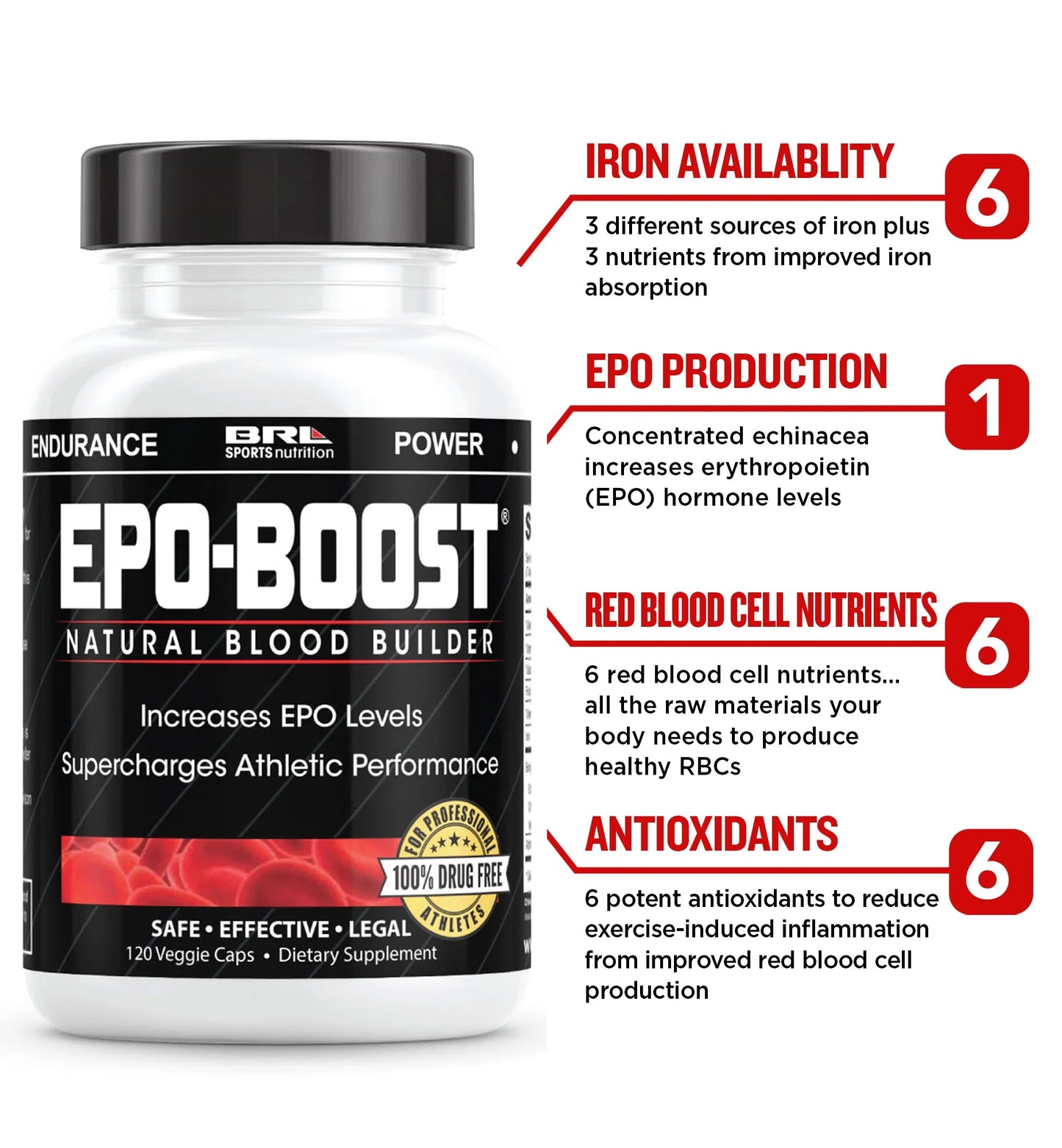 BRL EPO - Boost Natural Blood Builder & EPO Stimulator - Mann Nutrition