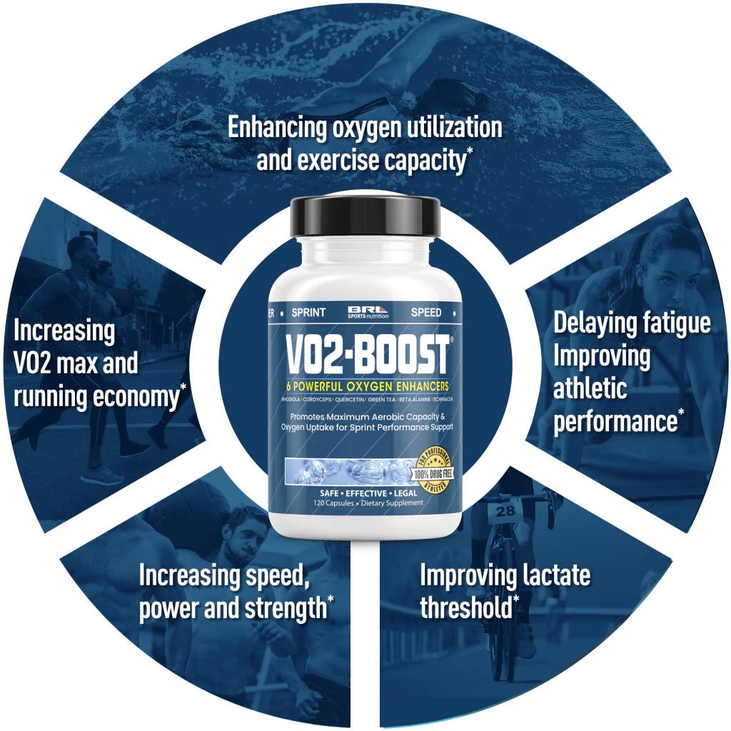 BRL VO2 - Boost Sports Performance Enhancer - Mann Nutrition