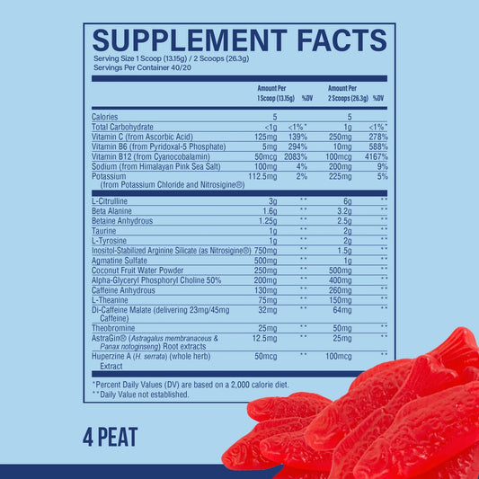 Bum Thavage Pre Workout - Mann Nutrition