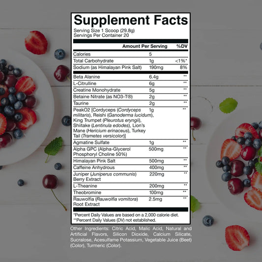 Bum Thuper Thavage Pre - Workout - Mann Nutrition