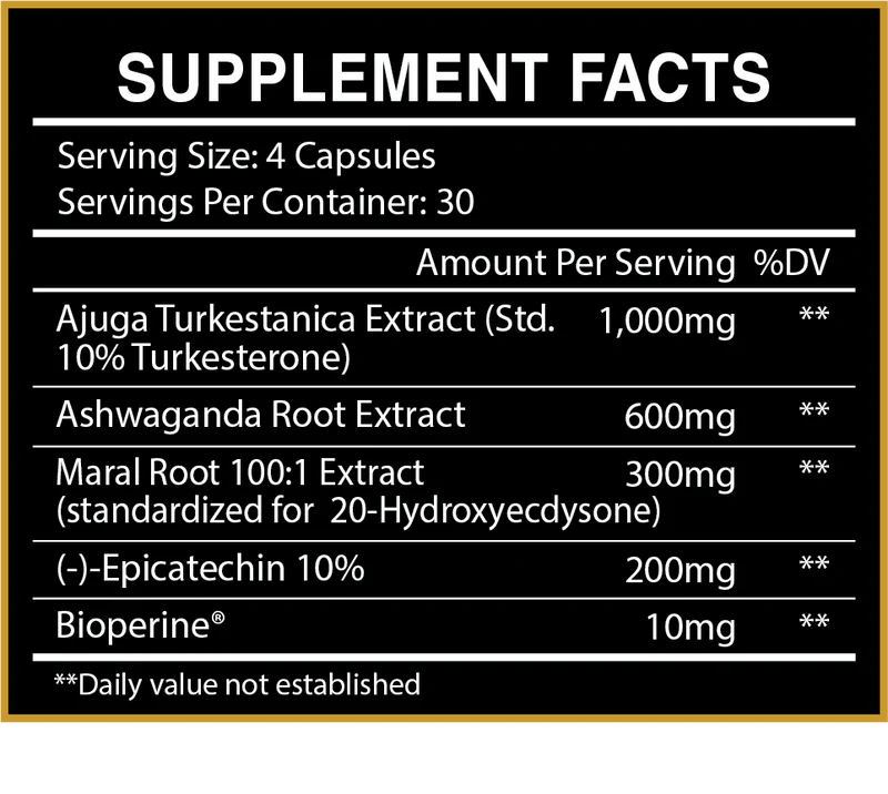 Centurion Labz TURKOVAR Recomposition* - Mann Nutrition