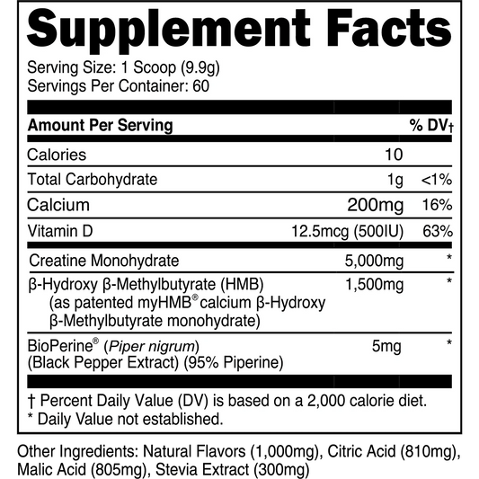 Creatine HMB - Mann Nutrition