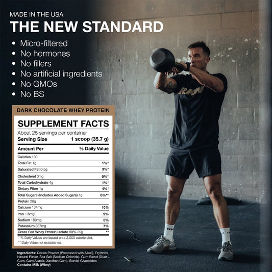 Raw Nutrition Grass Fed Whey Isolate Protein 2 Lbs