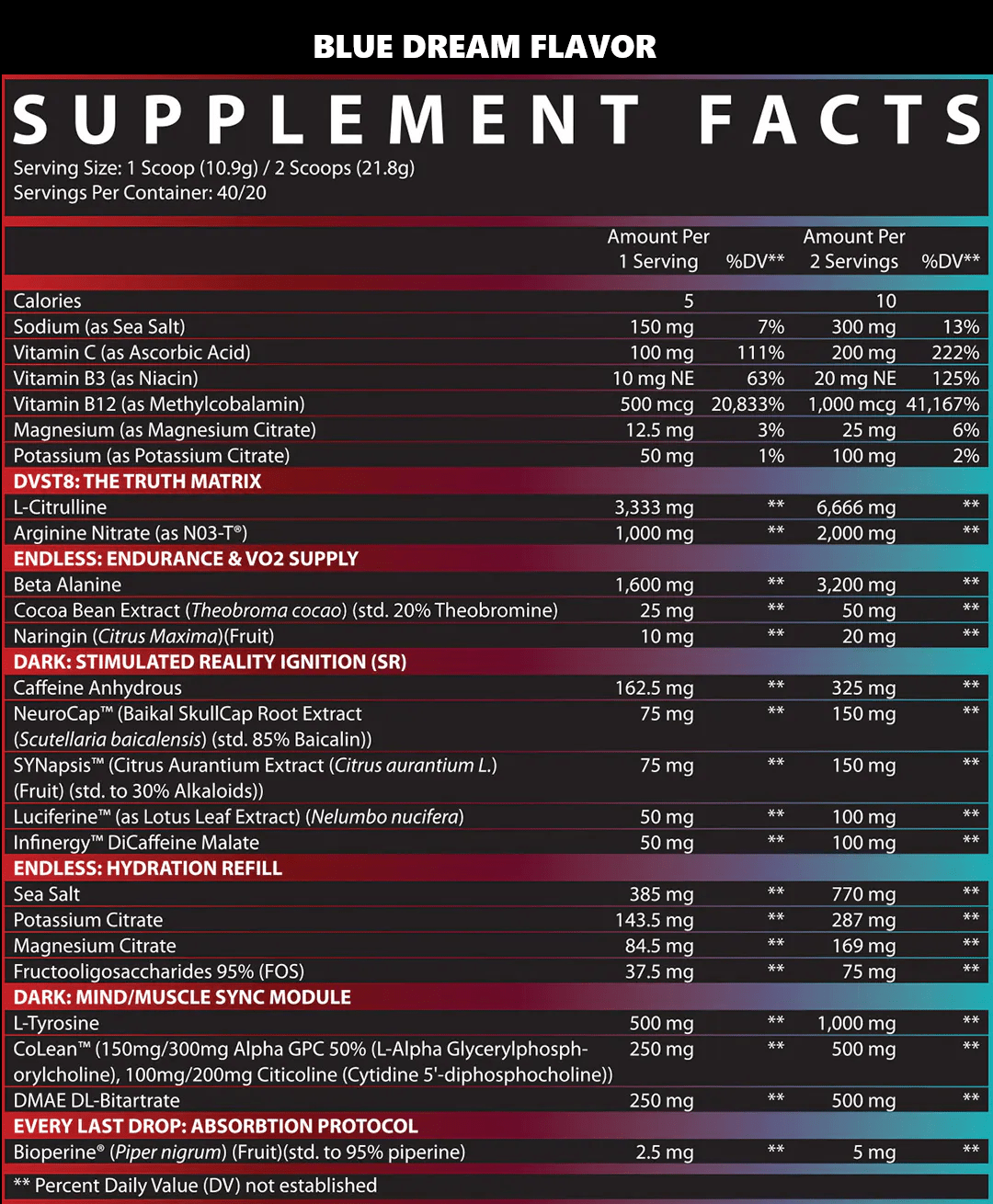 DVST8 DARK 40 Servings - Mann Nutrition