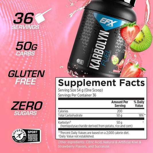 EFX Karbolyn Fuel Carbs 4.4 Lbs - Mann Nutrition