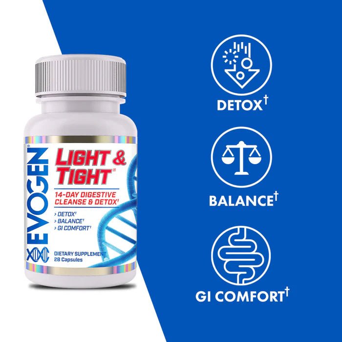 Evogen Light & Tight - 14 Day Digestive Cleanse & Detox - Mann Nutrition