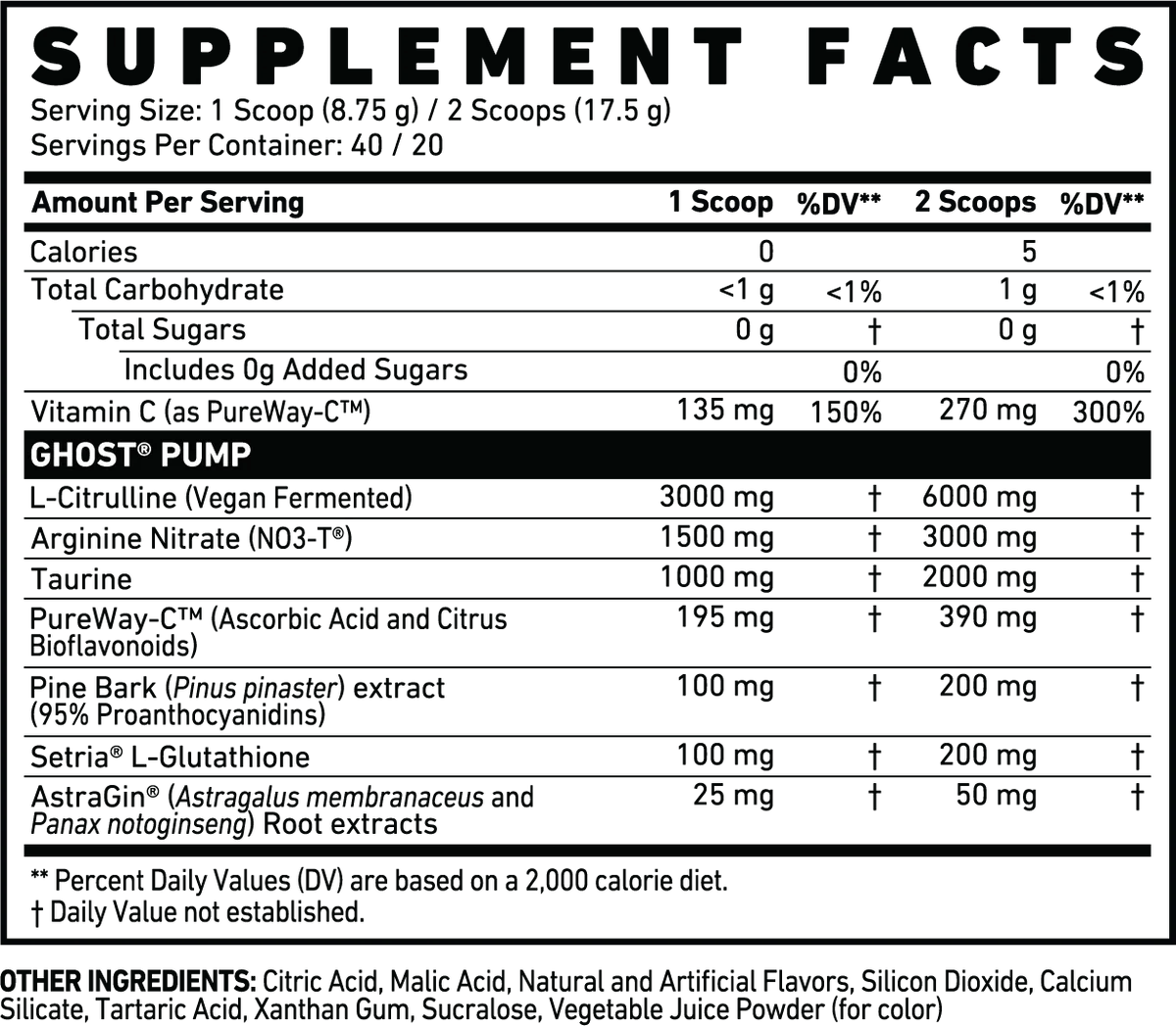 Ghost Pump Nitric Oxide - Mann Nutrition