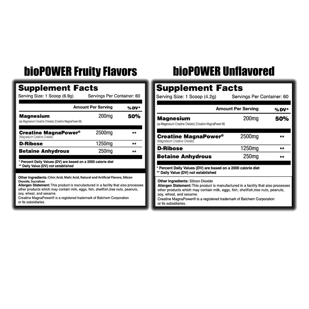 Global Formulas bioPOWER ATP - Chelated Creatine - Mann Nutrition