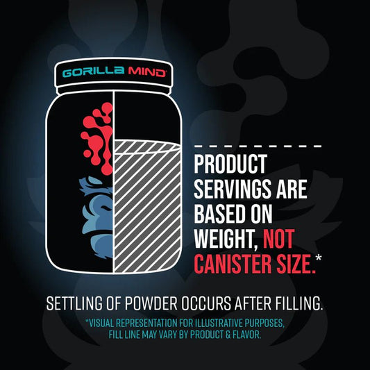 Gorilla Mode Premium Protein - Mann Nutrition