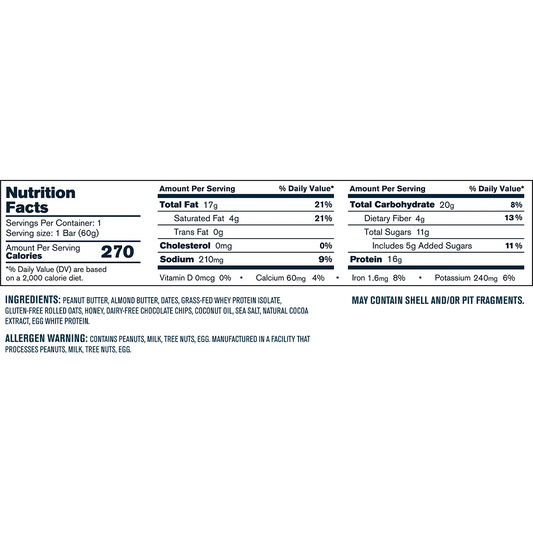 Grass - Fed Protein+ Bar - Mann Nutrition