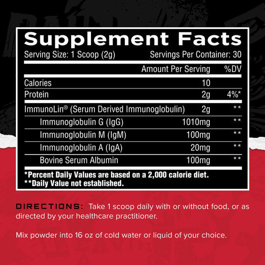 Immuno - IGG - Mann Nutrition