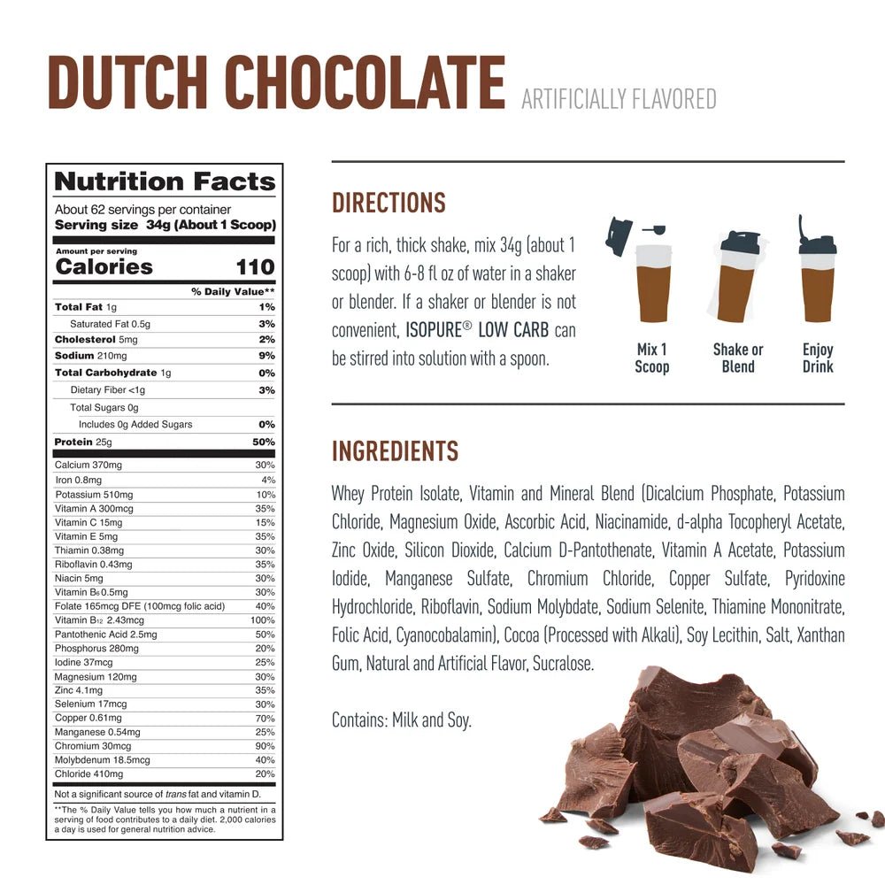 Isopure Zero Carb Whey Protein Isolate – 4.51 lbs Dutch Chocolate - Mann Nutrition