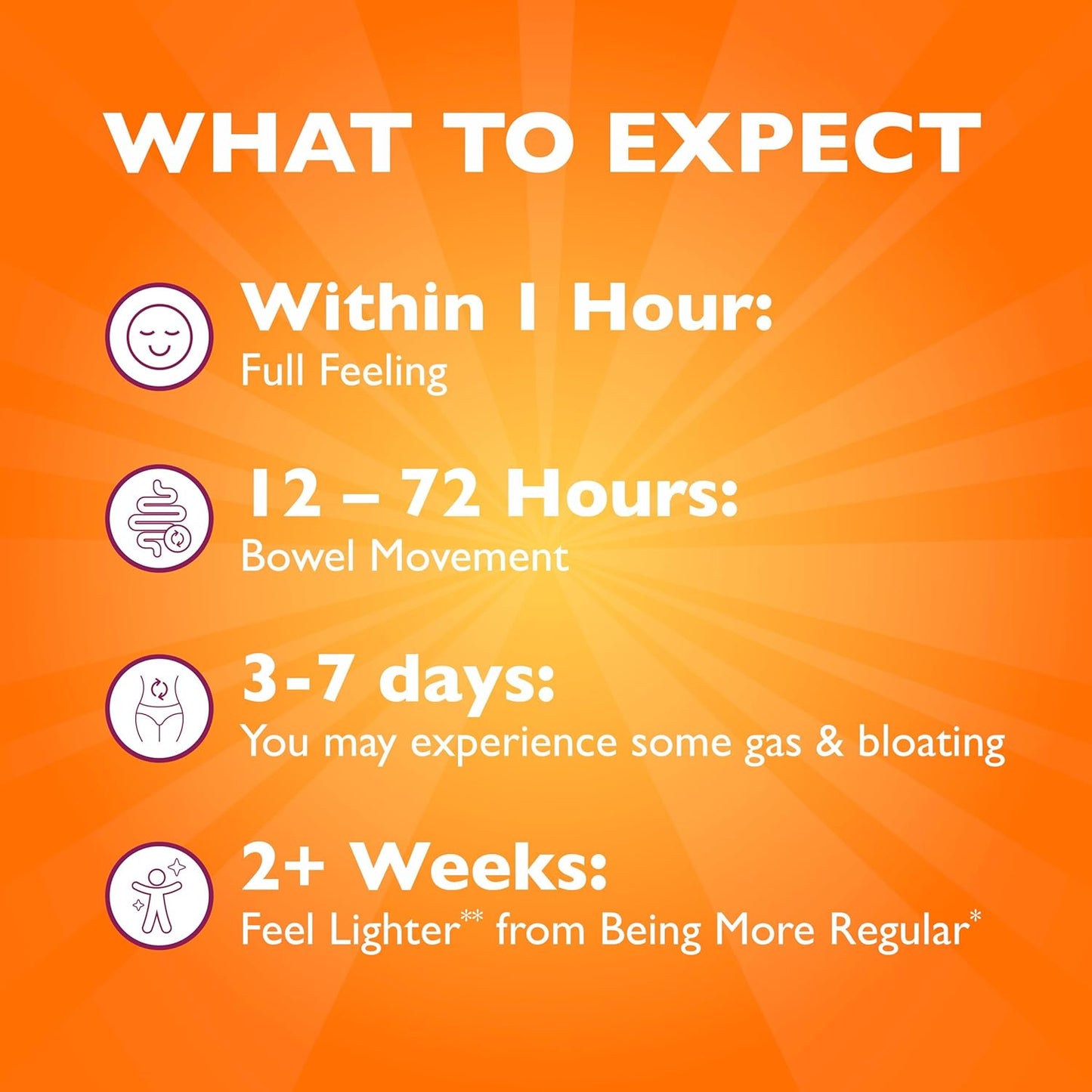 Metamucil 4 in 1 Daily Fiber - Mann Nutrition