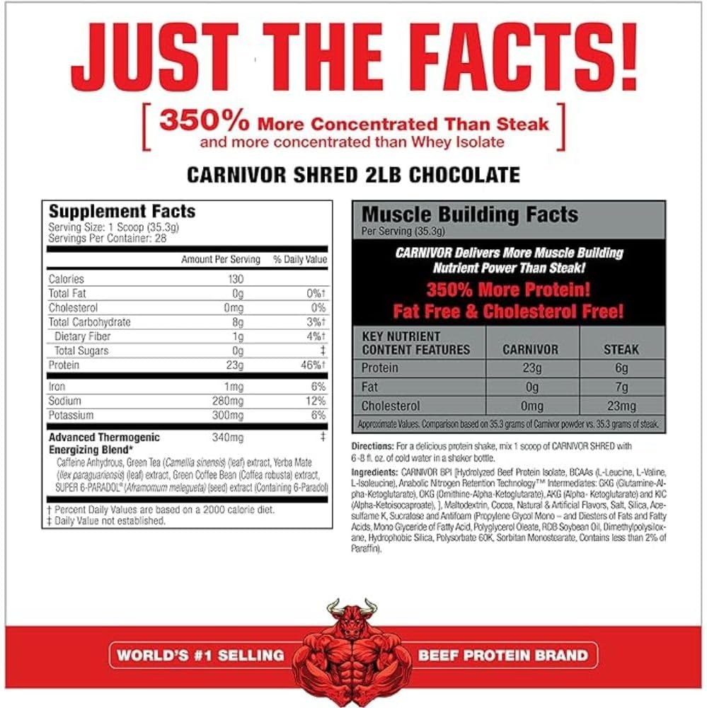 Muscle Meds Carnivor Shred Beef Protein Isolate - Mann Nutrition