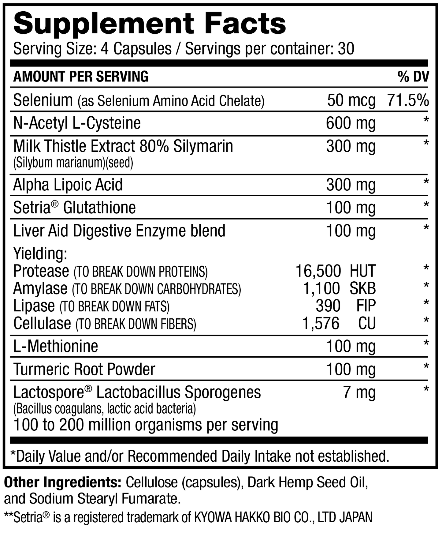 Myogenix Liver Fix - 120 Caps - Mann Nutrition