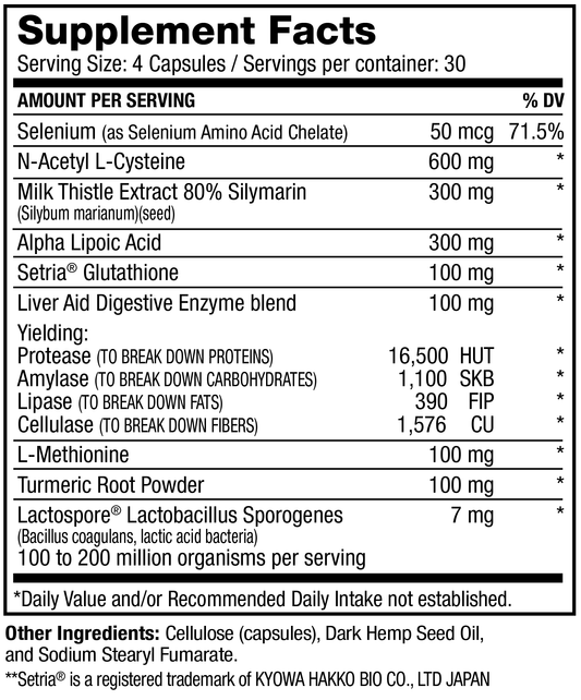 Myogenix Liver Fix - 120 Caps - Mann Nutrition