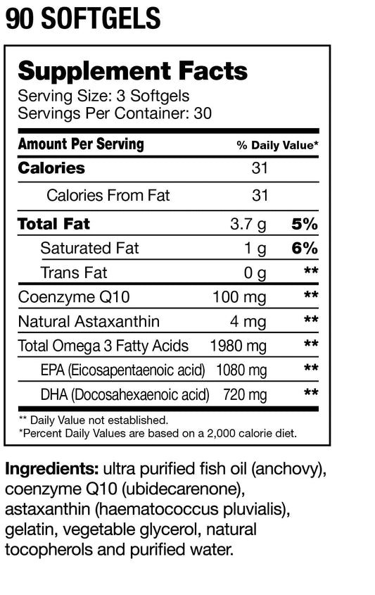 Myogenix MYOMEGA With Coq 10 & Astaxanthin - Mann Nutrition
