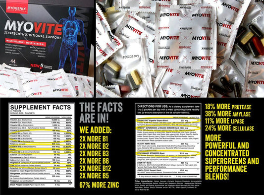 MyoVite Multi Vitamins 44packs - Mann Nutrition