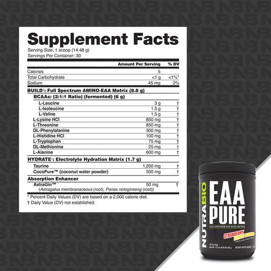 Nutrabio EAA Pure - Mann Nutrition