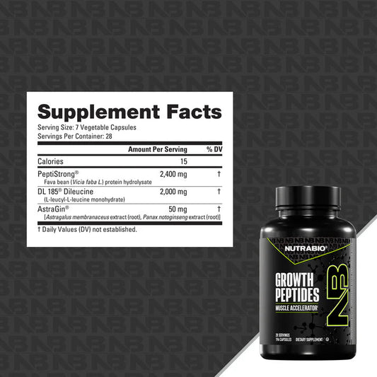 Nutrabio Growth Peptides 196 Capsules - Mann Nutrition