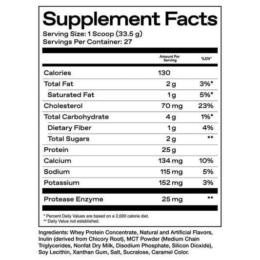 ONE OF ONE Whey Protein - Mann Nutrition