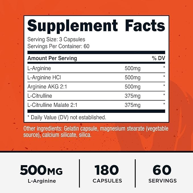 Primal Nitric Oxide Booster - 180 Caps - Mann Nutrition