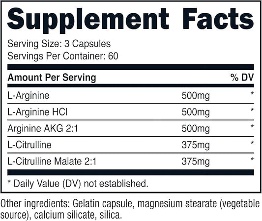Primal Nitric Oxide Booster - 180 Caps - Mann Nutrition