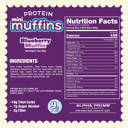 Protein Mini Muffins - Mann Nutrition