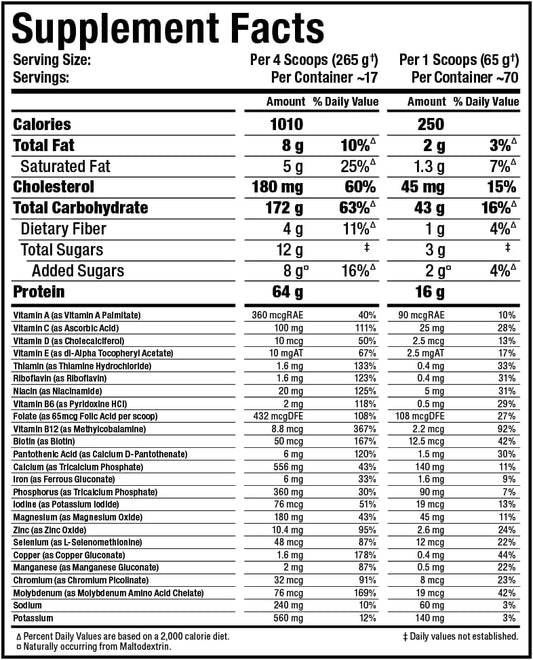 QUICK MASS: RAPID MASS GAINER CATALYST* - Mann Nutrition