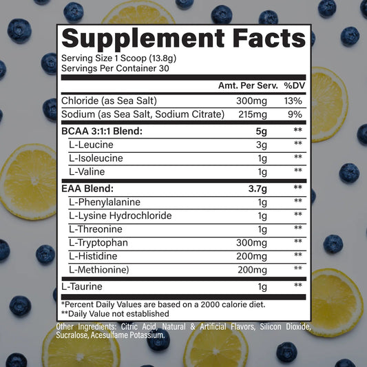 Raw EAA PLUS Repair & Hydrate - Mann Nutrition