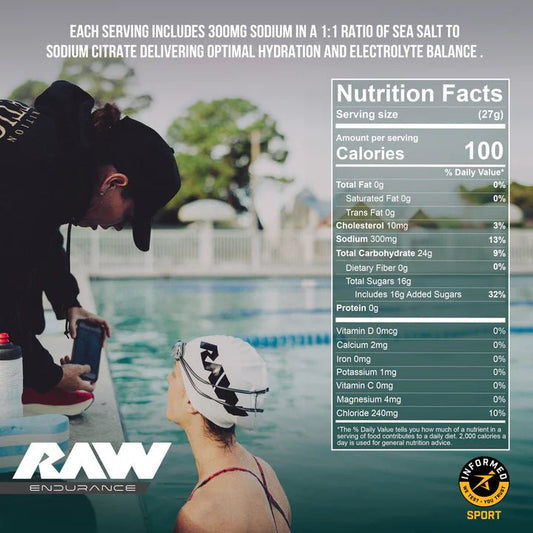 Raw Fuel Endurance Formula - Mann Nutrition