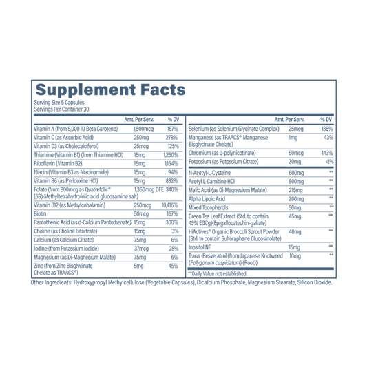 Revive Multi Vitamin - Mann Nutrition