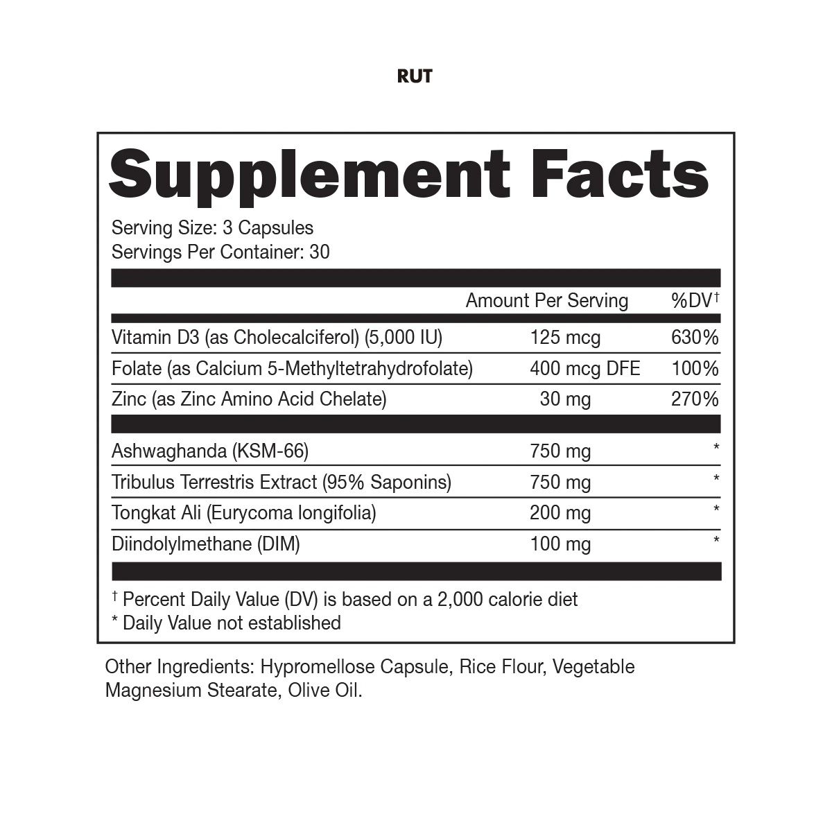 RUT Testosterone Booster - Mann Nutrition