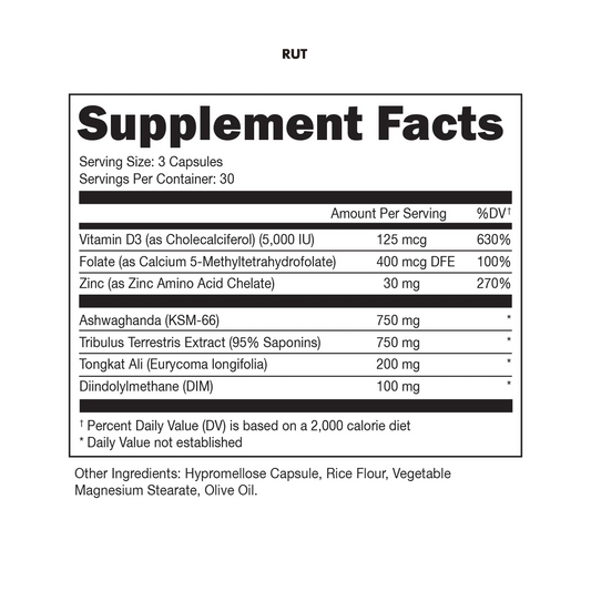 RUT Testosterone Booster - Mann Nutrition