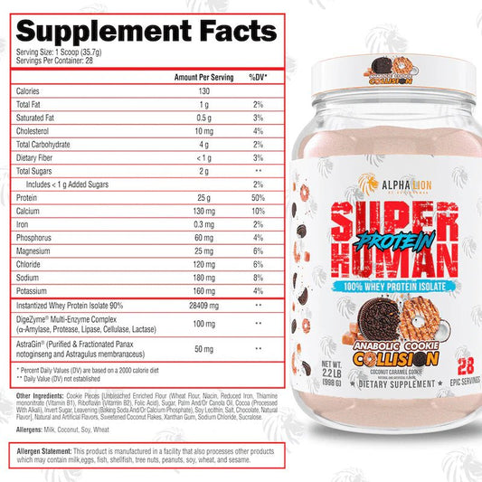 SUPERHUMAN PROTEIN - ISOLATE - Mann Nutrition