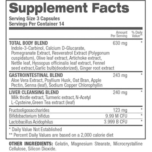 Top Secret Nutrition Cleanse and Detox 7 Days Formula - Mann Nutrition