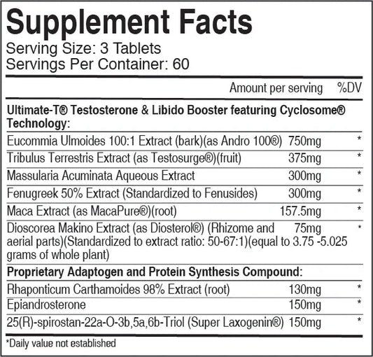 USP Labs Pink Magic Super - Test Stimulator - Mann Nutrition