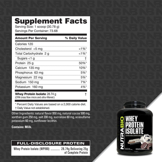 Whey Protein Isolate - Mann Nutrition