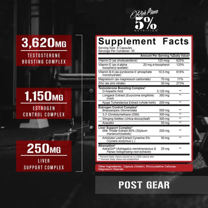 5% Nutrition Post Gear PCT Support with Turkesterone - Mann Nutrition